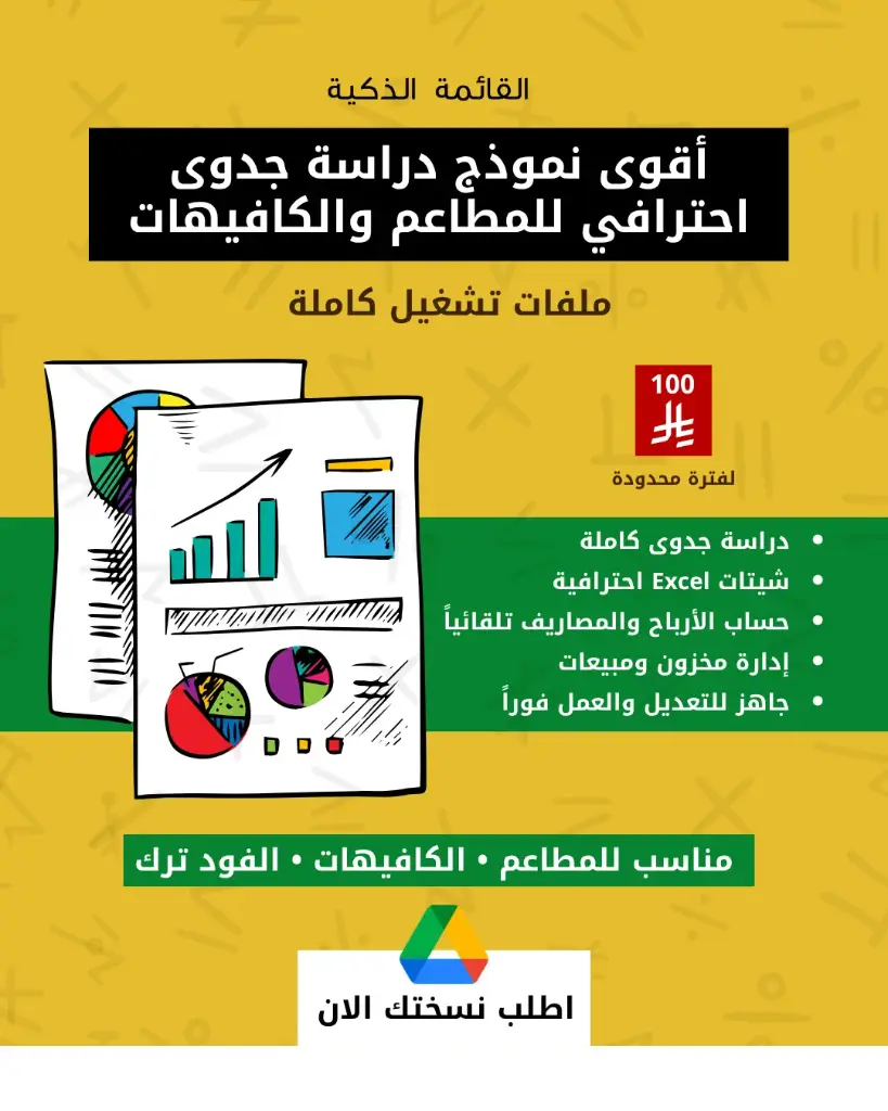 نموذج دراسة جدوى شاملة للمطاعم والكافيهات